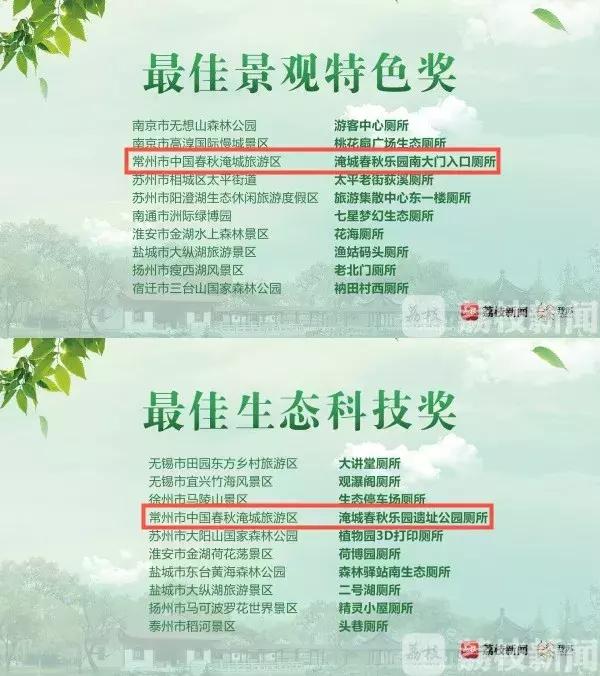 春秋淹城厕所革命：坚守服务本真 提升城市温度