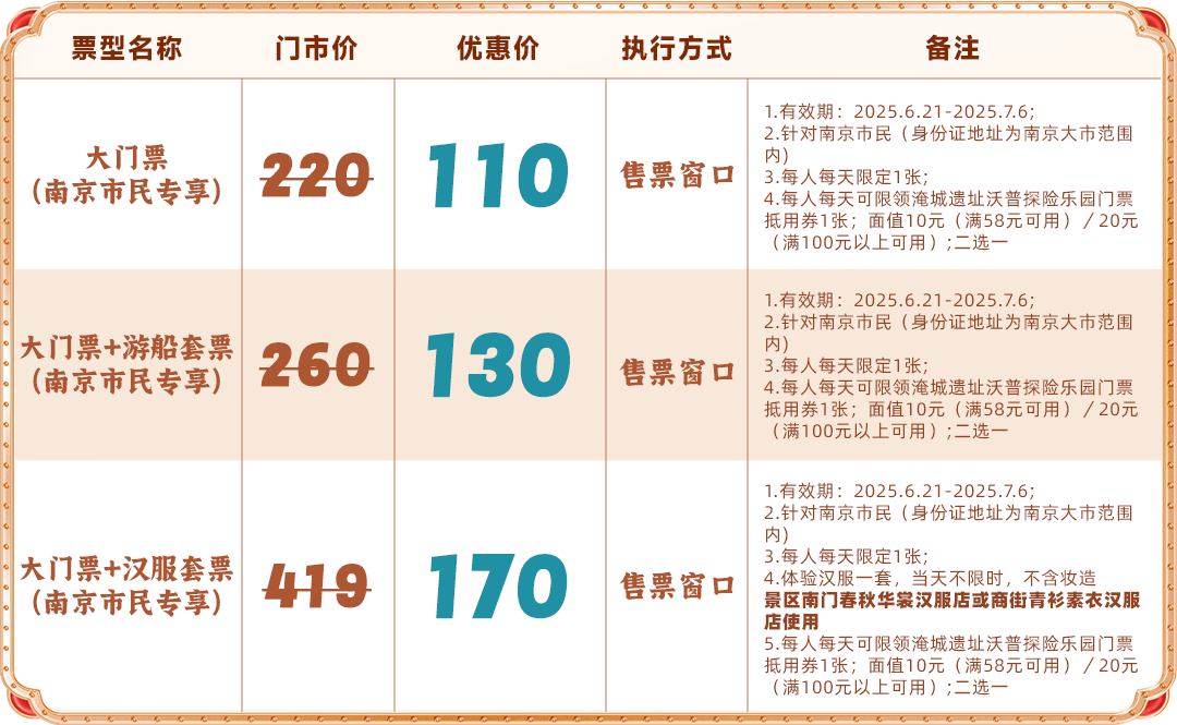 淹城春秋乐园丨@所有南京人！半价玩！